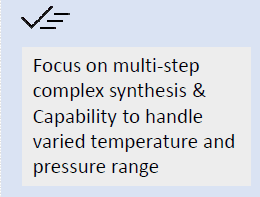 reaction capabilites 3